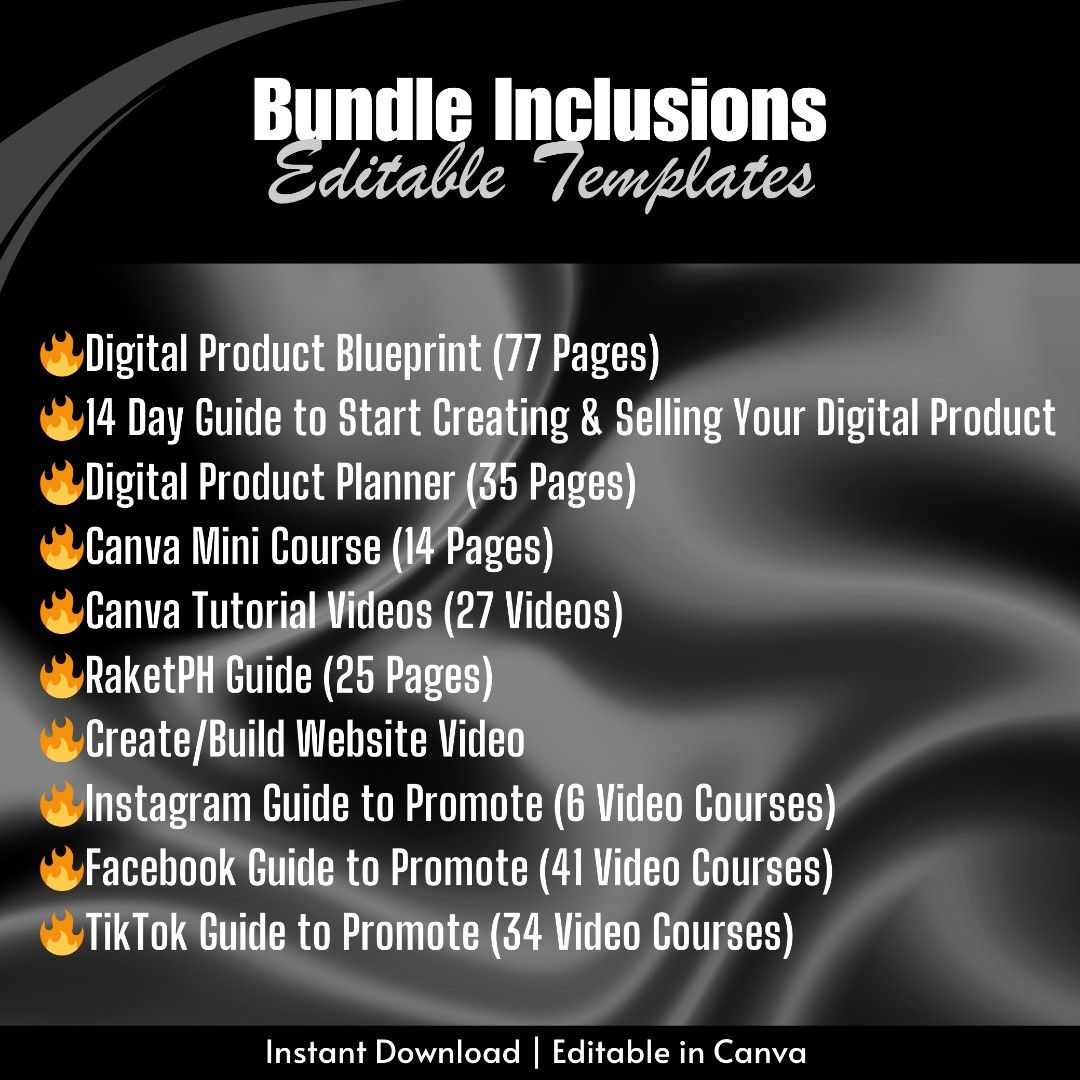 DIGITAL PRODUCT BUNDLE FOR RESELLERS TEMPLATES EDITABLE IN CANVA ...