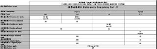 （分類：）位於 。 由 NY1234 提交（商品編號 1326835987，圖片 1）。簡介： 。
