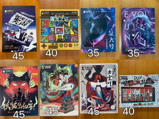 （分類：）位於 。 由 MYT.Electronics 提交（商品編號 1326941080，圖片 1）。簡介： 。