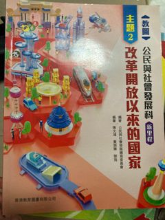 （分類：）位於 。 由 lsk13579 提交（商品編號 1326998422，圖片 1）。簡介： 。