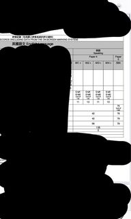 （分類：）位於 。 由 rainyday138 提交（商品編號 1326988350，圖片 1）。簡介： 。