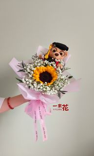 (Category: ) located in . Submitted by yifloral (Listing ID 1326960697, Image 1). Description: .