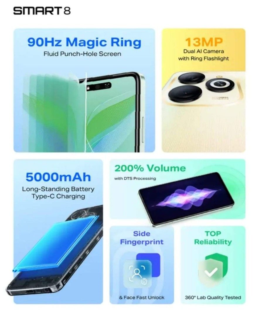 Infinix smart8 (Category: Android Others) located in Manila. Submitted by meneses1432 (Listing ID 1327193653, Image 2). Description: Infinix smart 8 up to8GB(4GB+128GB) Unisoc T606 Octa Core Faming Processor/13MP Rear AI Dual Camera 5,000 pesos Only.