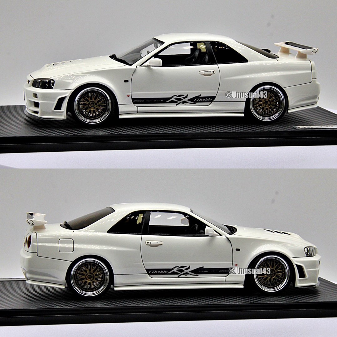 118_ignition_model_trust_gredd