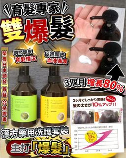 （分類：）位於 。 由 beautypathhk 提交（商品編號 1327240728，圖片 1）。簡介： 。