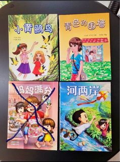 (Category: ) located in . Submitted by co_ra_ting (Listing ID 1193810375, Image 1). Description: .