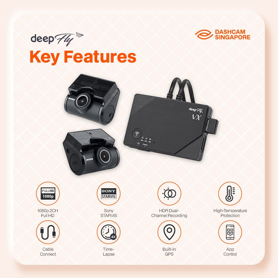 Deepfly VX | Ultra Compact 2 Channel Full HD 1080p Dashcam / Car Camera ...
