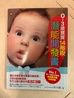 （分類：）位於 。 由 plws2021 提交（商品編號 1327461641，圖片 1）。簡介： 。