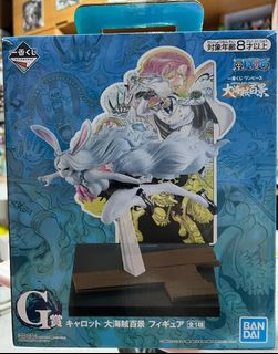 （分類：）位於 。 由 hildaaaa_blue 提交（商品編號 1327397809，圖片 1）。簡介： 。