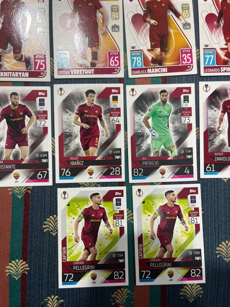 As Roma player football card 20212023, Hobbies & Toys, Toys & Games on