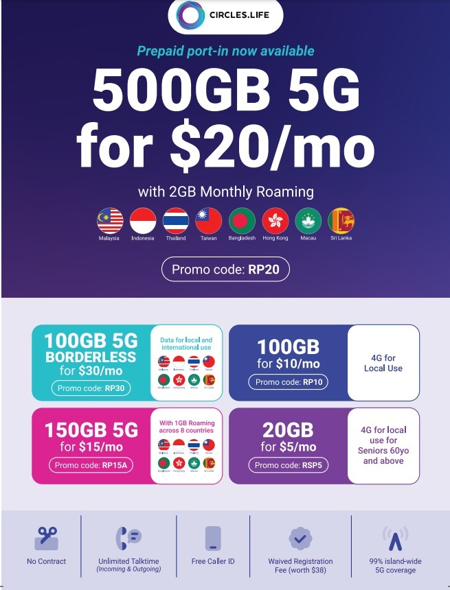 Circle life sim Card $20 500GB no contract port over number available ...