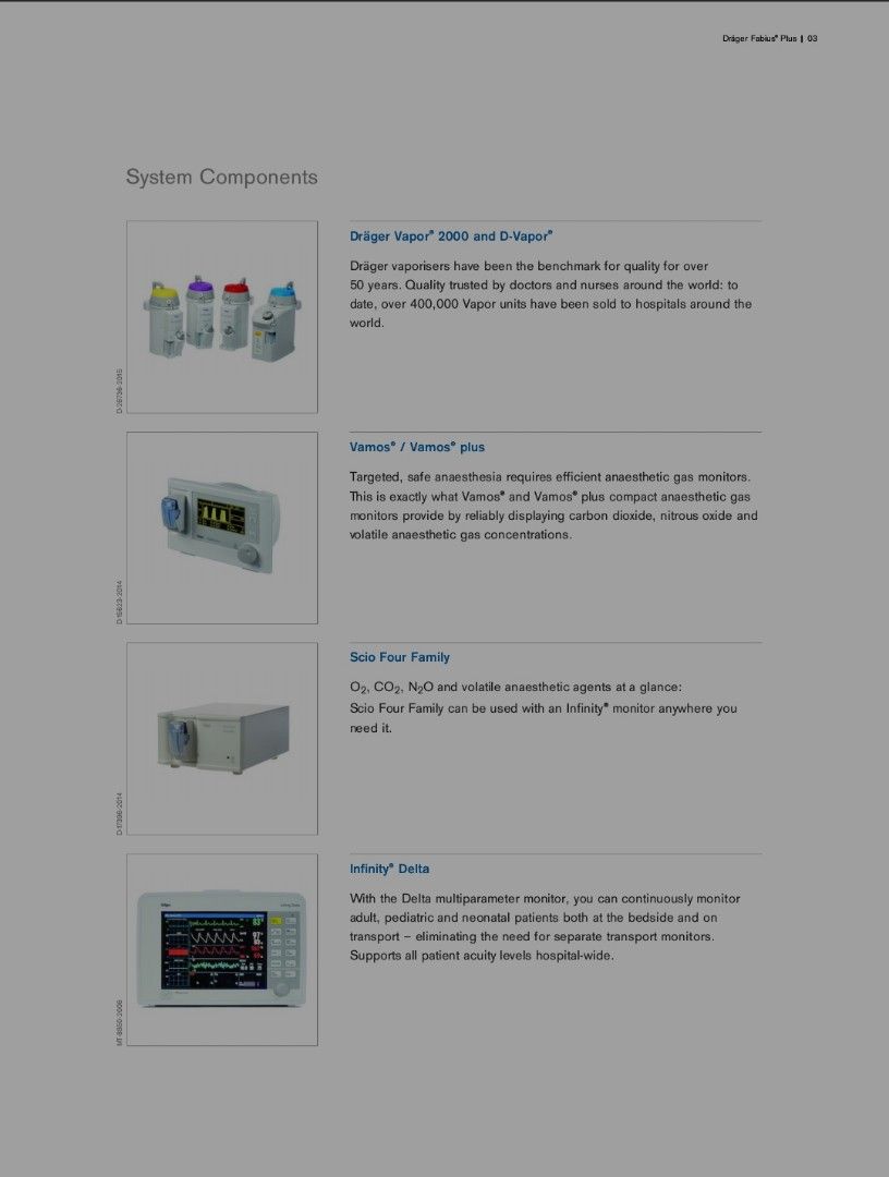 DRAGER FABIUS PLUS ANESTHESIA WORK STATION (Category: Medical Supplies & Tools) located in Angeles City. Submitted by ryainramos (Listing ID 1327587472, Image 3). Description: .
