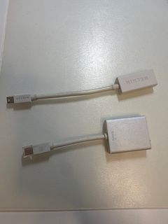 （分類：）位於 。 由 penguin2243 提交（商品編號 1327678062，圖片 1）。簡介： 。