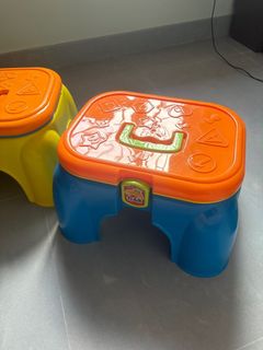 （分類：）位於 。 由 cconhhk2012 提交（商品編號 1327573802，圖片 1）。簡介： 。
