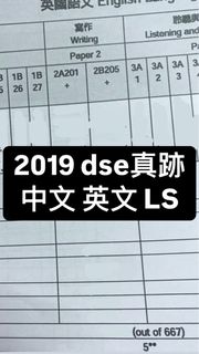 （分類：）位於 。 由 neshian 提交（商品編號 1327869146，圖片 1）。簡介： 。