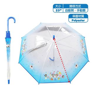 （分類：）位於 。 由 anedanson 提交（商品編號 1327750527，圖片 1）。簡介： 。