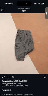 （分類：）位於 。 由 ivan.laii 提交（商品編號 1327758587，圖片 1）。簡介： 。