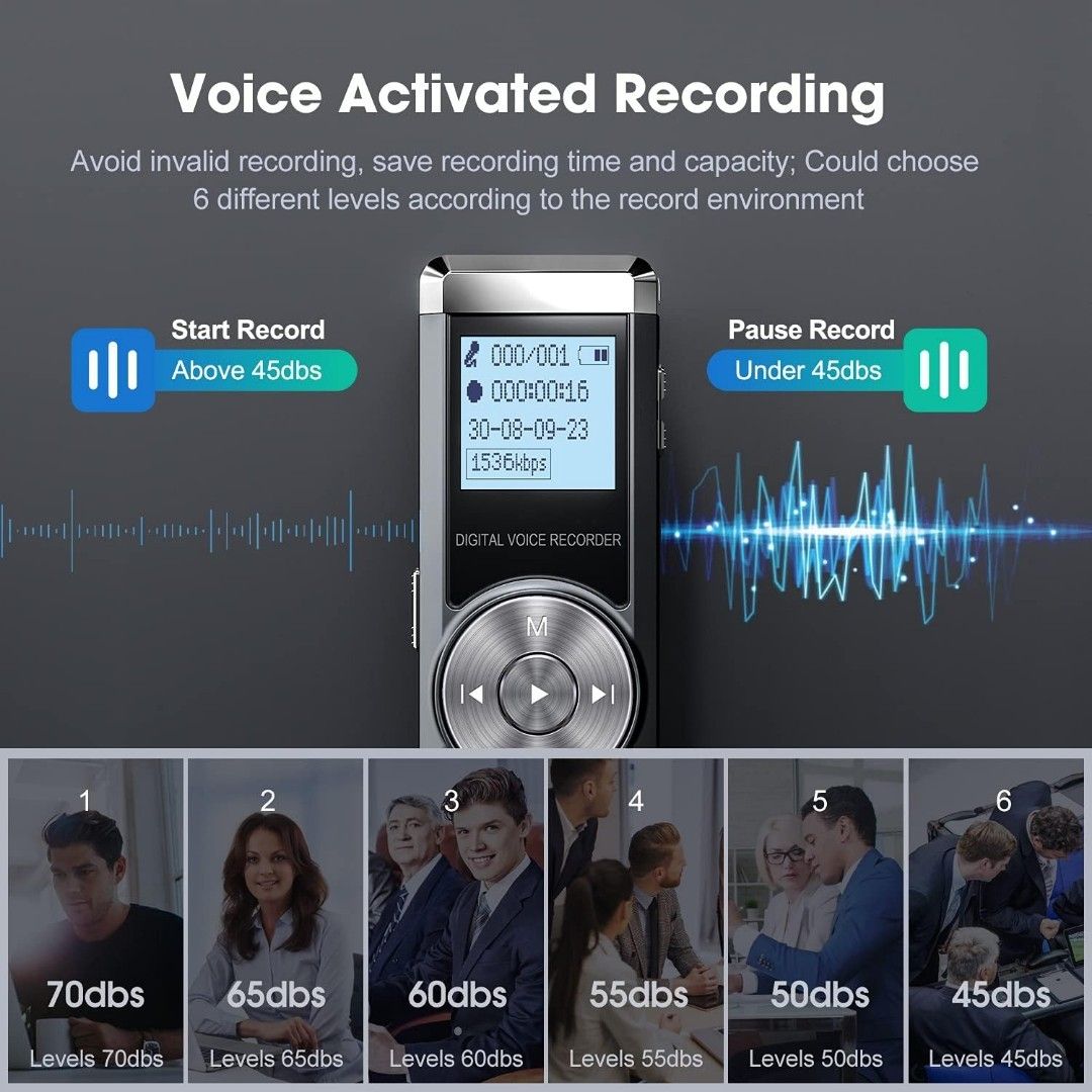 32GB Digital Voice Recorder, KINPEE Audio Sound Recorder Portable MP3 Recorder Dictaphone for Meeting Lecture Rechargeable Recording Device Voice Activated Recorder with Playback for Interview63235058648577113