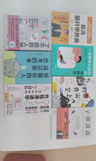 （分類：）位於 。 由 eellzz 提交（商品編號 1327901504，圖片 1）。簡介： 。
