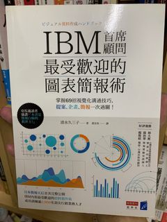 （分類：）位於 。 由 icebergchan 提交（商品編號 1328023804，圖片 1）。簡介： 。