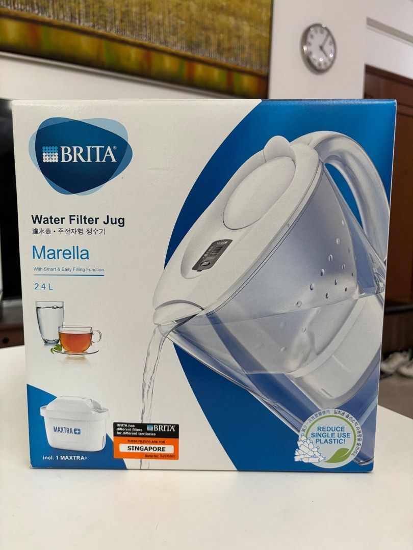 Brita Jug65074407803266112