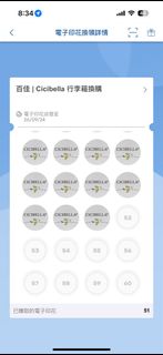 （分類：）位於 。 由 alyn_me 提交（商品編號 1328008289，圖片 1）。簡介： 。