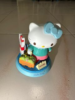 (Category: ) located in . Submitted by fuifui8898 (Listing ID 1328028799, Image 1). Description: .