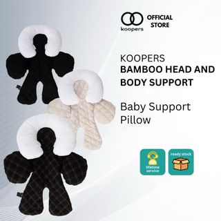 (Category: ) located in . Submitted by aliaairyani (Listing ID 1328004671, Image 1). Description: .