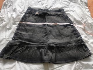 (Category: ) located in . Submitted by graceisgreat (Listing ID 1328096710, Image 1). Description: .