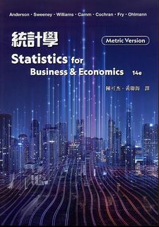由 chenyyyi (刊登 ID 1323583710，圖片 1) 提交，位於 的 (類別：)，說明：。