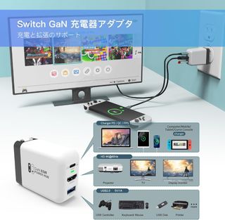 （分類：）位於 。 由 tradelazy 提交（商品編號 1323492669，圖片 1）。簡介： 。