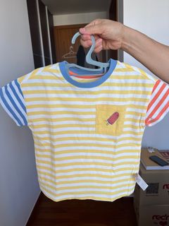 (Category: ) located in . Submitted by firstsummer (Listing ID 1323560709, Image 1). Description: .