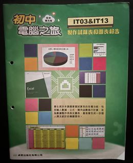 （分類：）位於 。 由 formin 提交（商品編號 1323550105，圖片 1）。簡介： 。