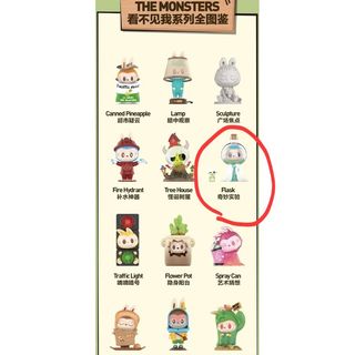 （分類：）位於 。 由 lolhaha30 提交（商品編號 1323528776，圖片 1）。簡介： 。