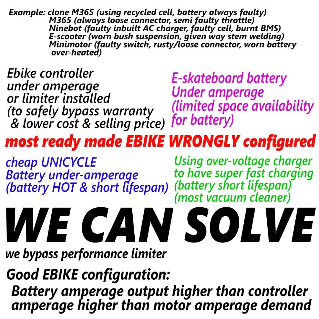 3000W BRUSHLESS MOTOR HUB electric motorcycle bicycle bike scooter