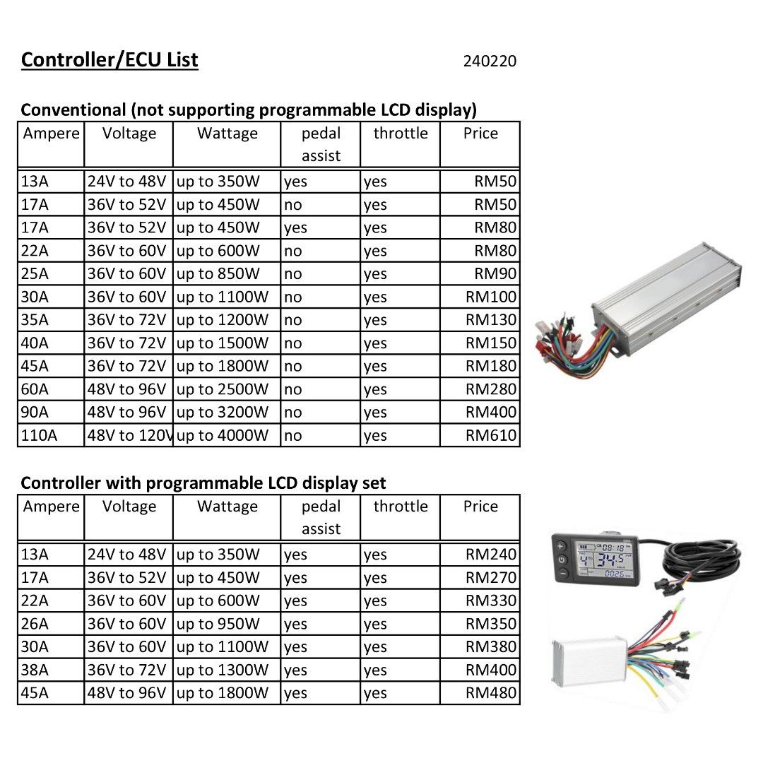 3000W BRUSHLESS MOTOR HUB electric motorcycle bicycle bike scooter