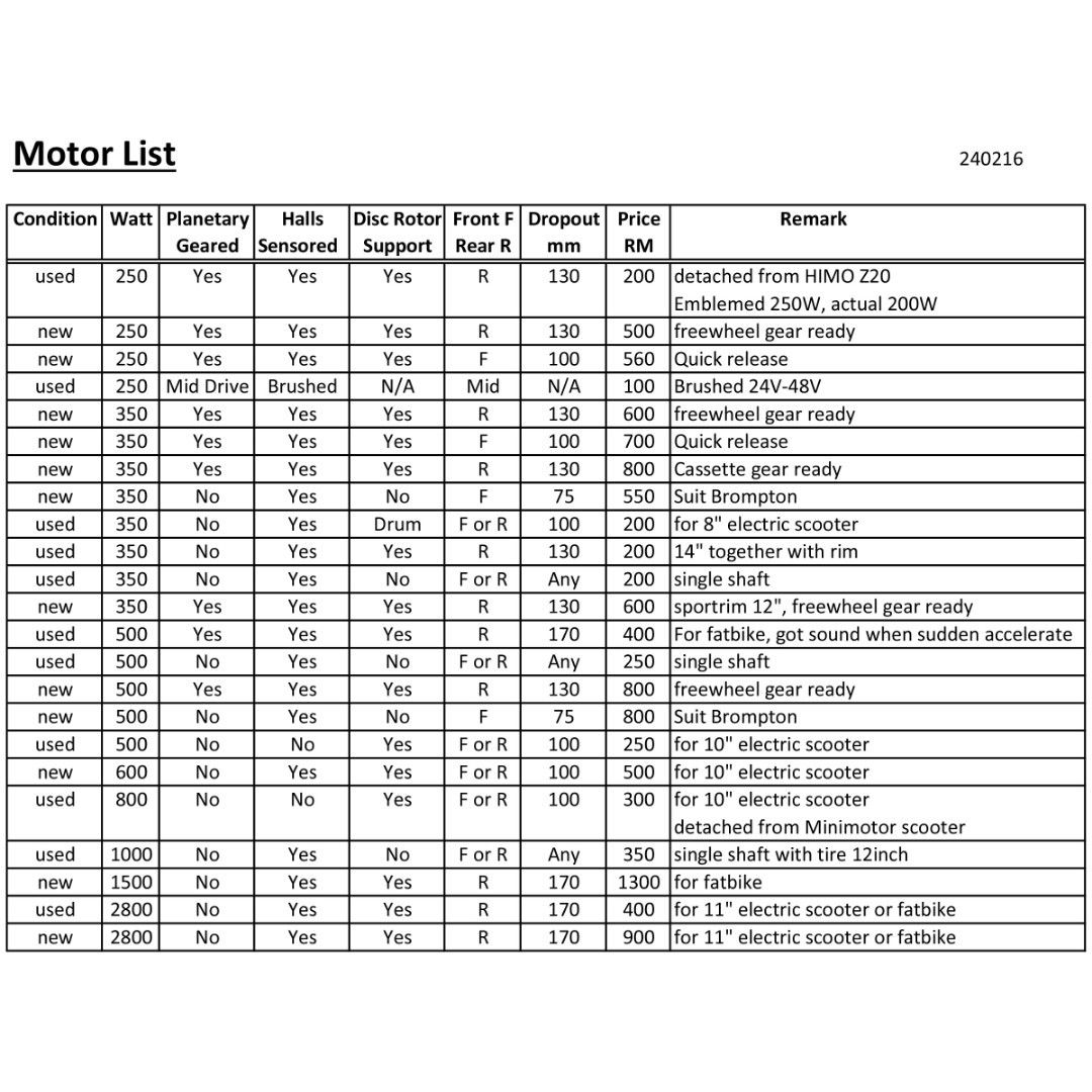 3000W BRUSHLESS MOTOR HUB electric motorcycle bicycle bike scooter
