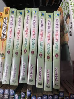 （分類：）位於 。 由 calvin0388 提交（商品編號 1323795117，圖片 1）。簡介： 。