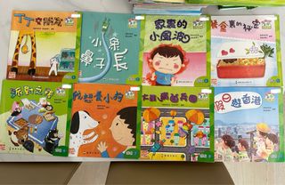 （分類：）位於 。 由 chacha.c 提交（商品編號 1323669796，圖片 1）。簡介： 。