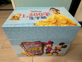 （分類：）位於 。 由 eddiechan2 提交（商品編號 1323752637，圖片 1）。簡介： 。