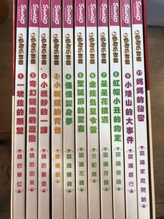 （分類：）位於 。 由 teriwg 提交（商品編號 1323730328，圖片 1）。簡介： 。