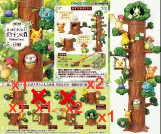 （分類：）位於 。 由 ansonmalu 提交（商品編號 1323712145，圖片 1）。簡介： 。