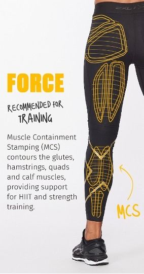 2XU Force MCS Elite Compression Tights Size XS Fully Authentic Men s Fashion Activewear on Carousell