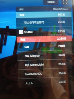 （分類：）位於 。 由 rad.die 提交（商品編號 1323950790，圖片 1）。簡介： 。