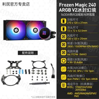 (Category: ) located in . Submitted by -yang- (Listing ID 1323949826, Image 1). Description: .