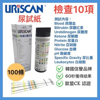 （分類：）位於 。 由 LokPa 提交（商品編號 1323867016，圖片 1）。簡介： 。