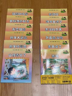 （分類：）位於 。 由 martin120 提交（商品編號 1324080595，圖片 1）。簡介： 。
