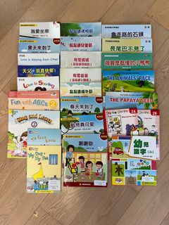 （分類：）位於 。 由 jasonziv 提交（商品編號 1324018327，圖片 1）。簡介： 。