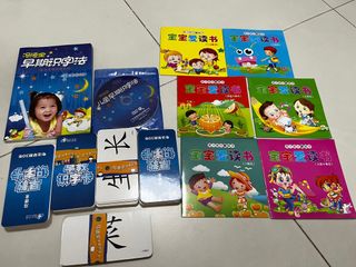 (Category: ) located in . Submitted by iliving_sg (Listing ID 1324148198, Image 1). Description: .