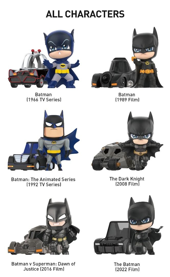☆シークレット 丸い ポップマート DC Batman バットマン85 周年